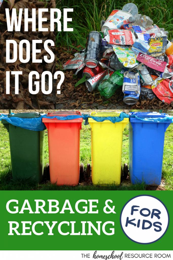 Garbage and recycling lesson plans for kindergarten, preschool, and elementary grades.