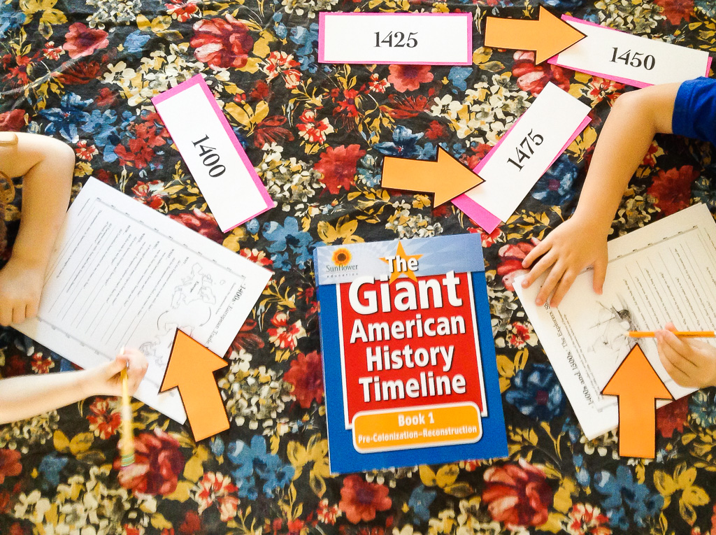American History Timeline - a hands-on approach to US History for kids.