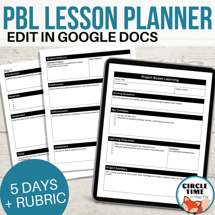 PBL Lesson Plan Template for Project Based Learning! Discover how a PBL lesson plan template can help you unleash the power of PBL with your students.